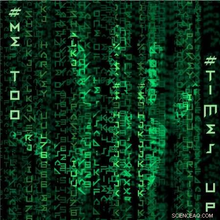 Uncovering the Reality of Sexual Harassment: How Reliable Are the Statistics?