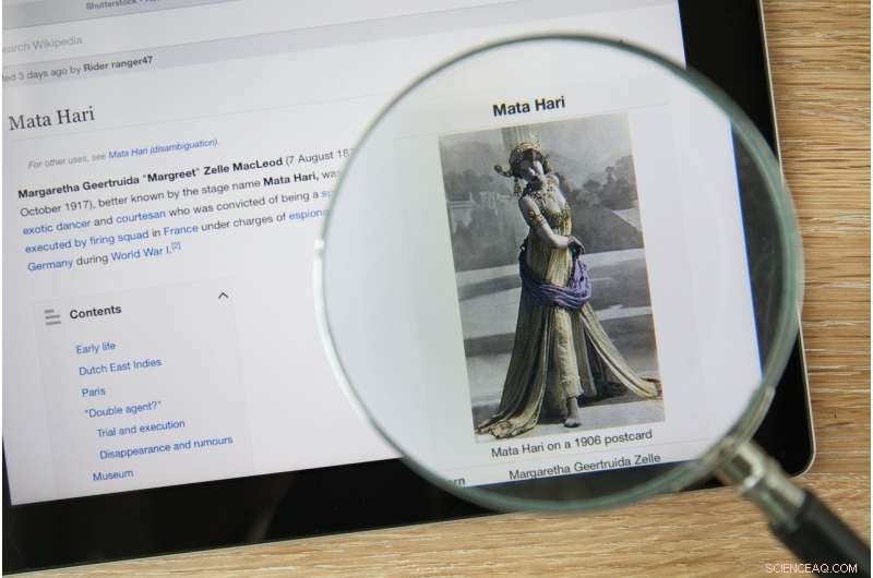 Why Wikipedia Often Misses Women’s Stories: A Deep Dive into Historical Bias