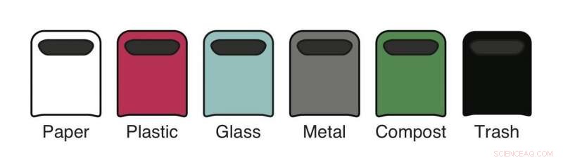 Using Color to Communicate: Achieving Accuracy Through Balanced Design