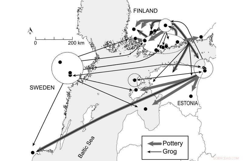 Female Potters of the Baltic: 5,000-Year-Old Journeys of Skilled Women