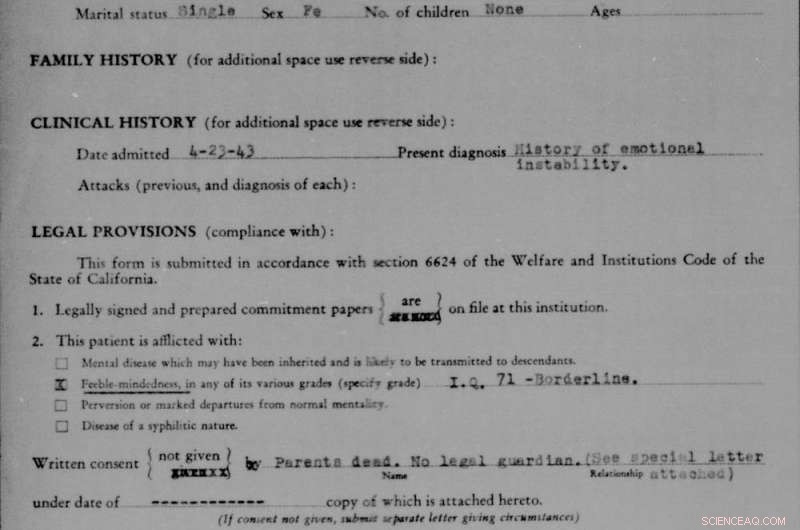 California s Forced Sterilization Legacy: How Policies Harmed Thousands of Women, Especially Latinas