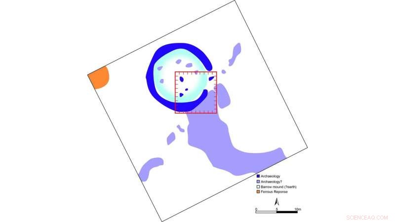 ANU Archaeologist Uncovers Bronze‑Age Barrow in Cornwall