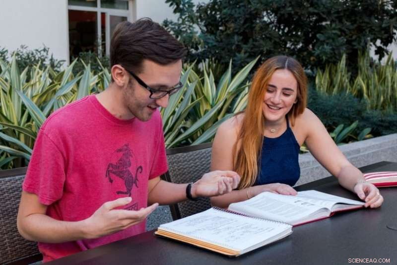 More Study, More Sleep Boost Academic Success and Happiness, USC Study Finds