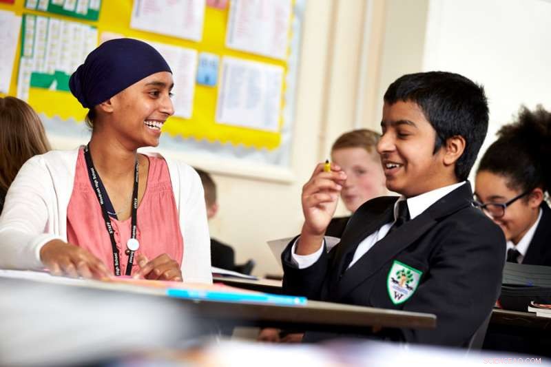 80% of UK Teachers Believe Character Education Boosts Student Achievement