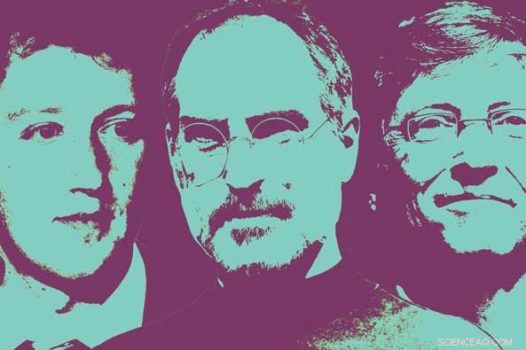 New Study Shows 40‑Year‑Old Founders Outperform Young ‘Wunderkinds’