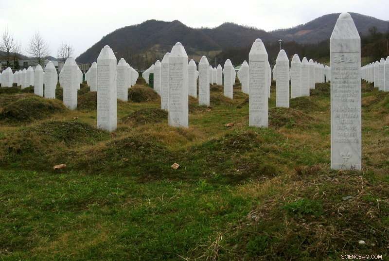 Contagious Hostility: How Hate Against Minorities Spreads Across Communities