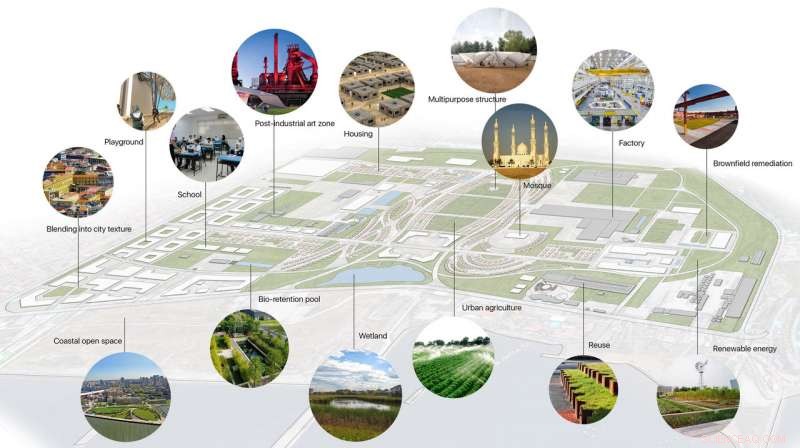 Building Social Resilience in Zaatari: Innovative Landscape Architecture for Refugee Communities