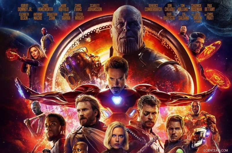 What If Avengers: Infinity War Scripts Were Peer‑Reviewed?