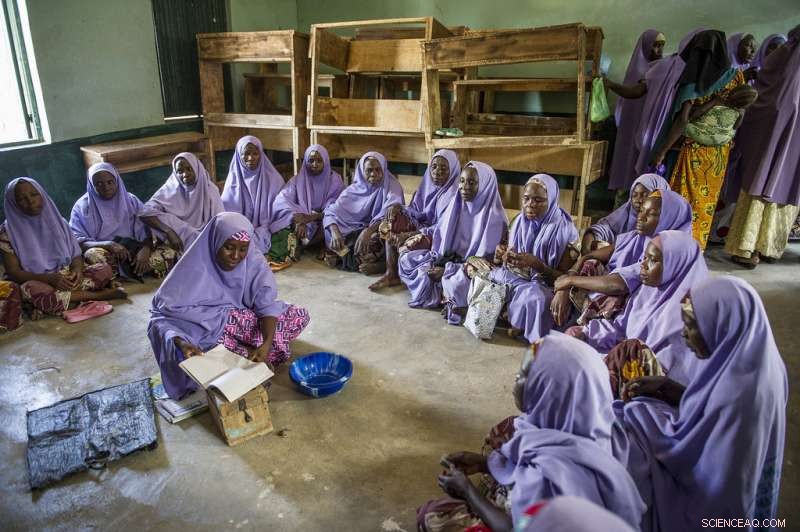 Why Microfinance Alone Fails to Fully Empower Women