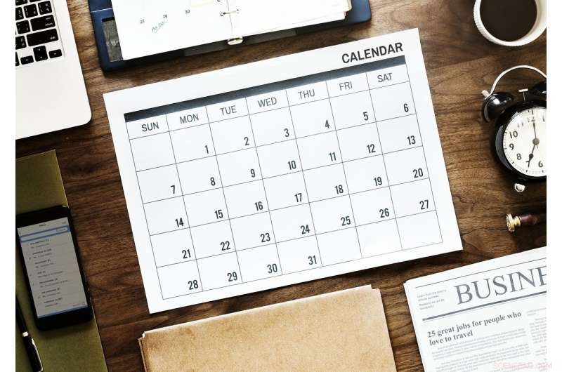 Upcoming Appointments Reduce Productivity: Insights from New Research