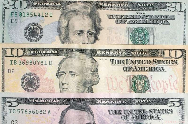 Deciding Who Appears on U.S. $10 & $20 Bills: How Race, Gender, and Politics Influence Public Opinion