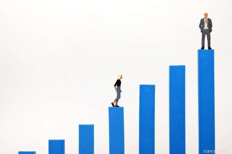 How Automation Can Drive Gender Equality in the Workplace