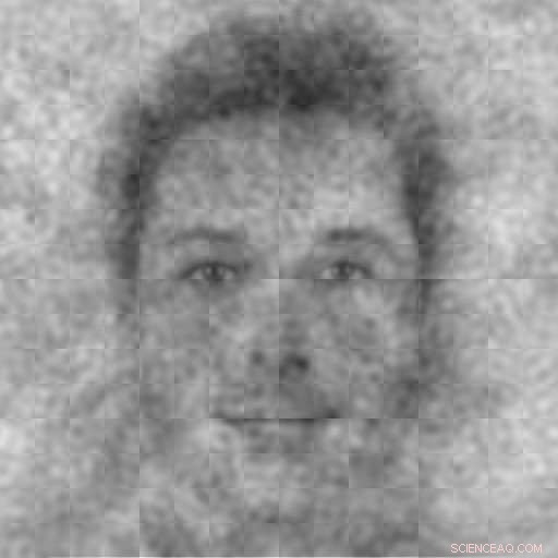 New Study Reveals How 511 American Christians Visualize God s Appearance