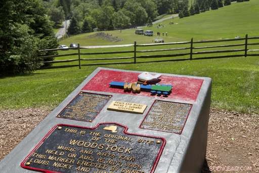 Binghamton Archaeologists Dig 1969 Woodstock Field for 50th Anniversary Tour