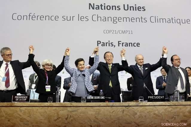 Can Tariffs Effectively Enforce the Paris Climate Agreement?
