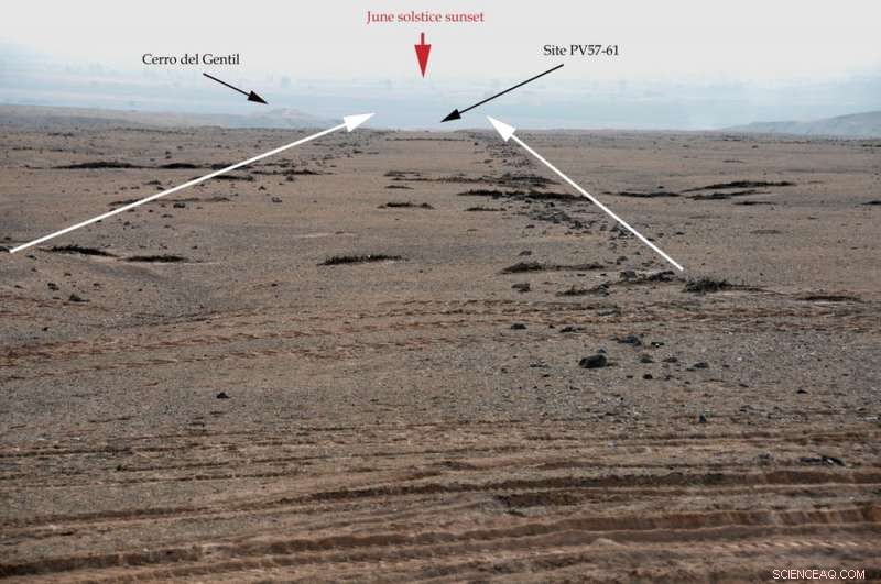 How Feasting Rituals Fostered Cooperation and Shaped Early Human Civilization