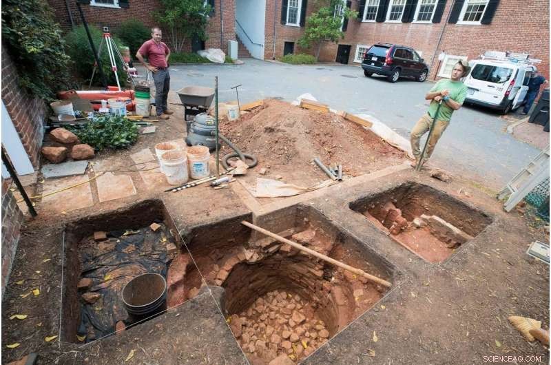 East Range Excavations Uncover Early Well, Shed Light on Enslaved African-American Lives