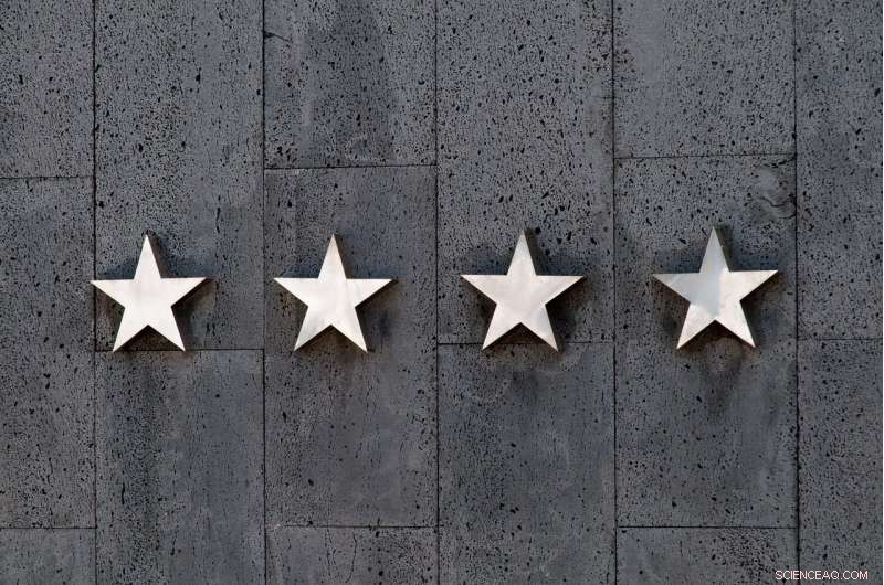 Do Top-Rated Online Deals Drive Sales? New Study Reveals Surprising Impact of Rankings