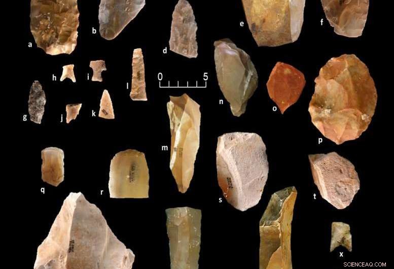 New Gault Site Findings Extend North American Settlement to 18,000 Years Ago