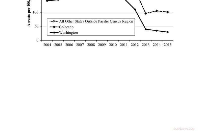 Cannabis Legalization Improves Police Effectiveness, Study Shows