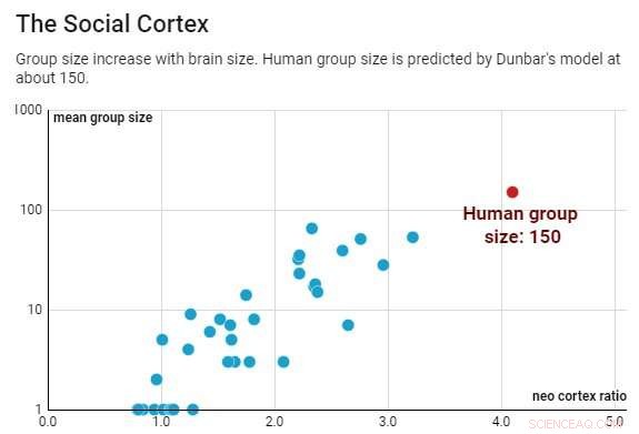 Discover Why You’ll Visit 25 Favorite Places Every Year