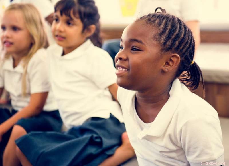 Positive Education: A Research-Backed Approach to Student Well-Being