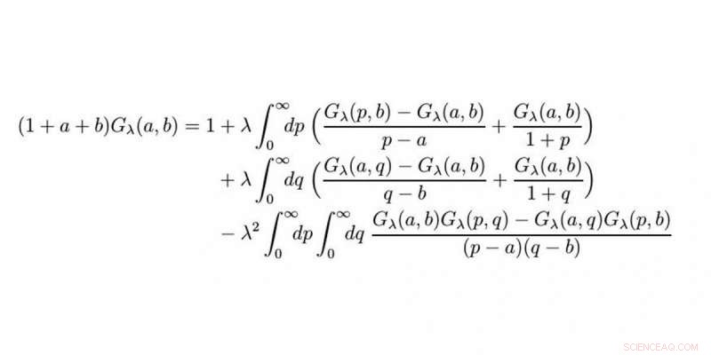 Mathematicians Crack Long-Standing Equation, Unlocking New Insights for Particle Physics