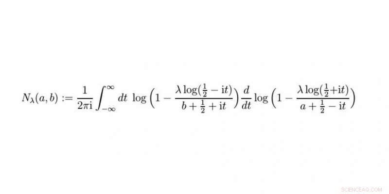 Mathematicians Crack Long-Standing Equation, Unlocking New Insights for Particle Physics