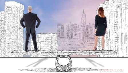 Study Shows Men Still More Likely Than Women to Be Viewed as Leaders