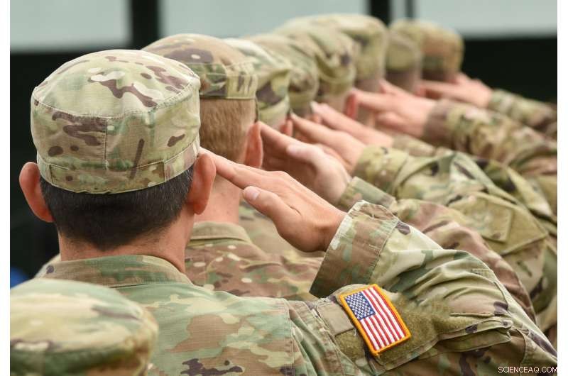 Why War Historically Was Male-Dominated – and the Changing Dynamics