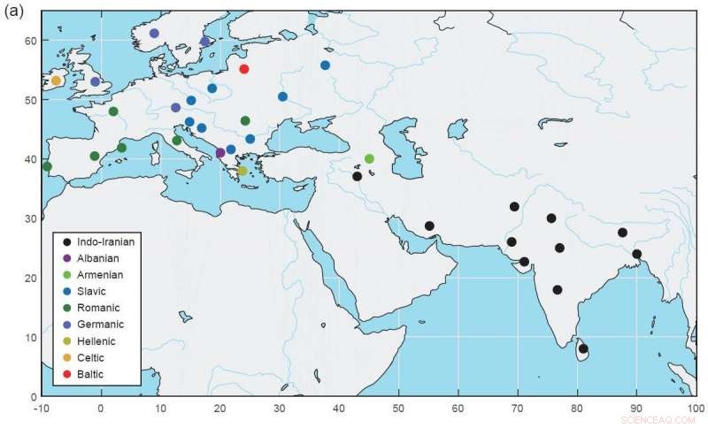 New Study Reconciles Mother-Tongue vs. Father-Tongue Theories on Language Transmission