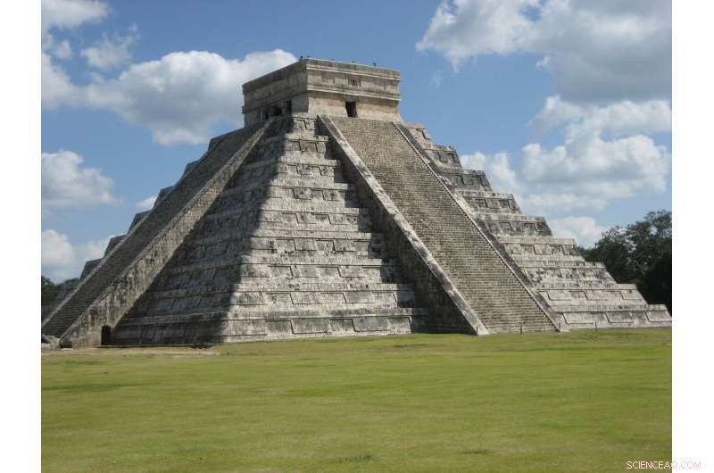 The Surprising Urban Scale Pattern of Maya Civilizations