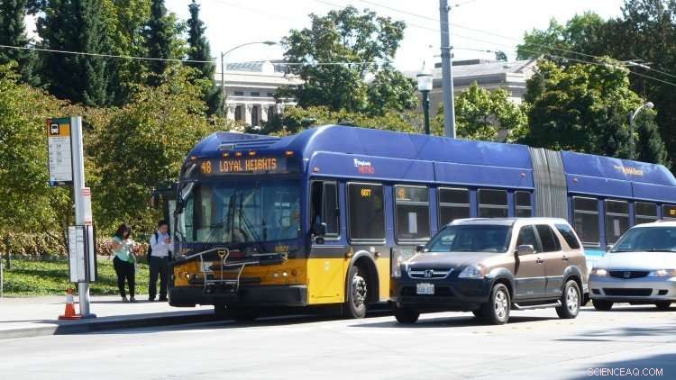 Impact of Private Commuter Shuttles on Public Transit Reliability