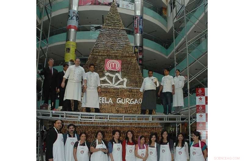 Is a Chocolate Crisis Imminent? Understanding the Stakes for Sustainable Markets