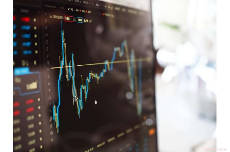 Market Leadership Alone Doesn’t Guarantee Profitability