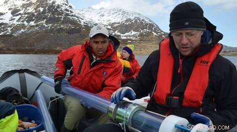 Uncovering Viking Adaptations to Climate Change: A Multidisciplinary Investigation