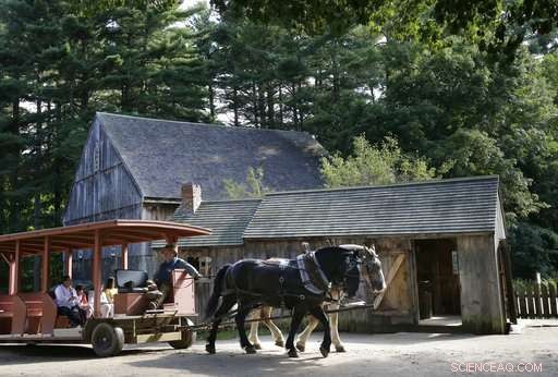 Reimagining History: Living Museums Include Women and Black Narratives