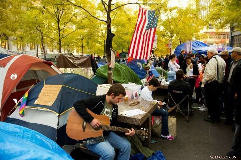 Millennials Still Bear the Burden of the 2008 Financial Crisis