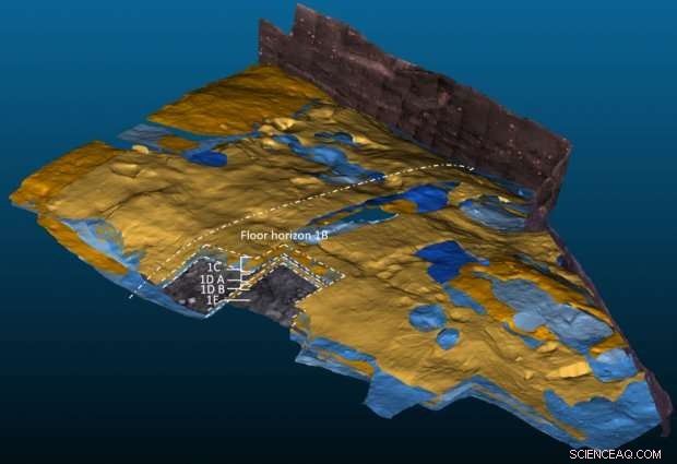 New Archaeological Finds: Thousands of Artefacts Unearthed in Scandinavia’s First Viking City