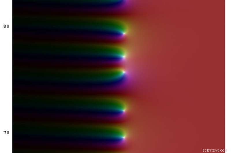 Is the Riemann Hypothesis Finally Solved? Examining Sir Michael Atiyah s Claim