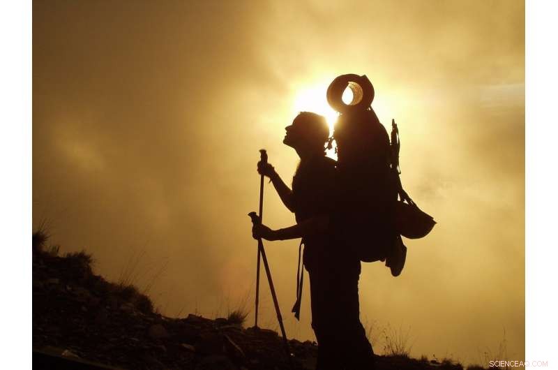 New Study Shows Backpacking Enhances Character, Confidence, and Problem‑Solving Skills