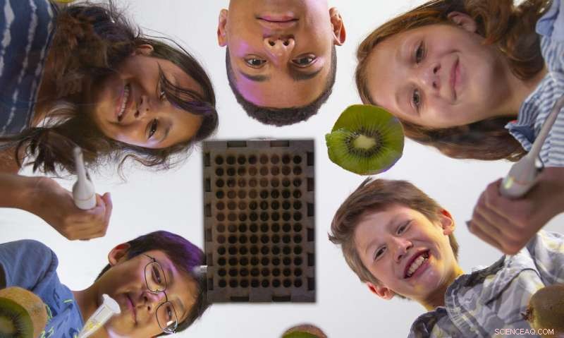 Innovative BioBits Kits: Hands‑On, Affordable Science Tools for All Students & Teachers