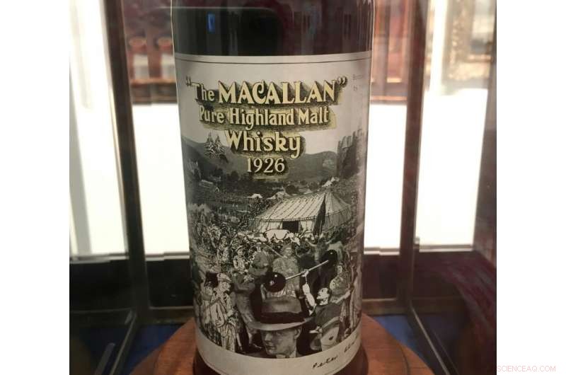 Historic Macallan Scotch May Break $1 Million Auction Record