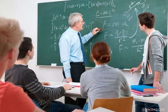 Why Many U.S. Students Struggle With Math Learning