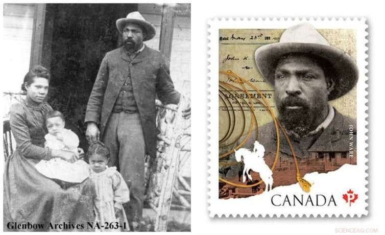 Exploring Diversity in Outdoor Participation