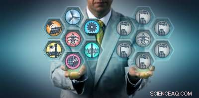 Modeling the Transition to a Fully Sustainable Energy Future