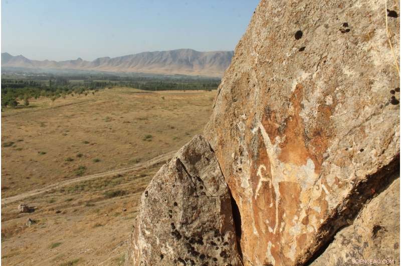 Scientists Discover 4,000‑Year‑Old High‑Mountain Herding on Silk Road’s Alay Valley