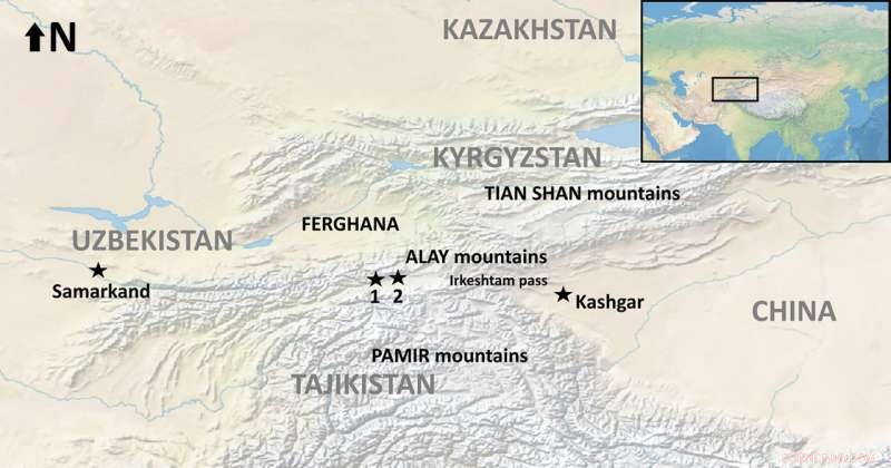 Scientists Discover 4,000‑Year‑Old High‑Mountain Herding on Silk Road’s Alay Valley
