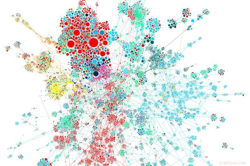 Early Recognition by Elite Galleries Drives Artists  Long‑Term Success, New Study Shows