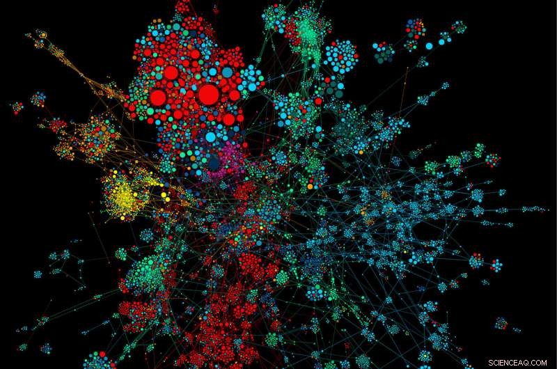 Early Recognition by Elite Galleries Drives Artists  Long‑Term Success, New Study Shows